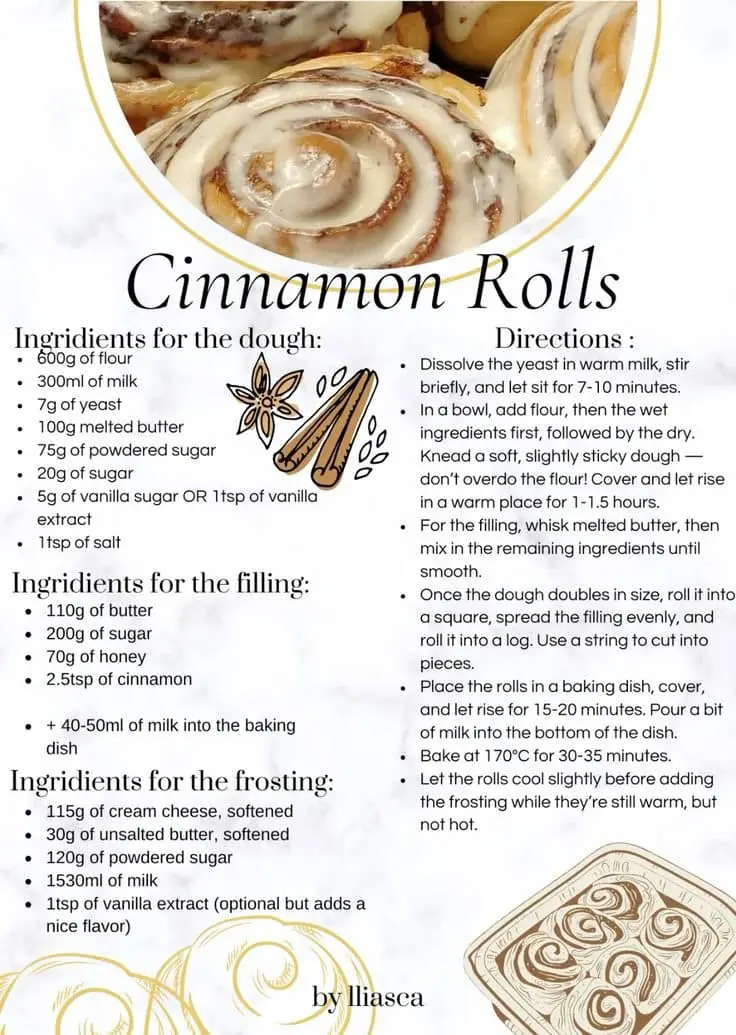 Glaçage au fromage à la crème